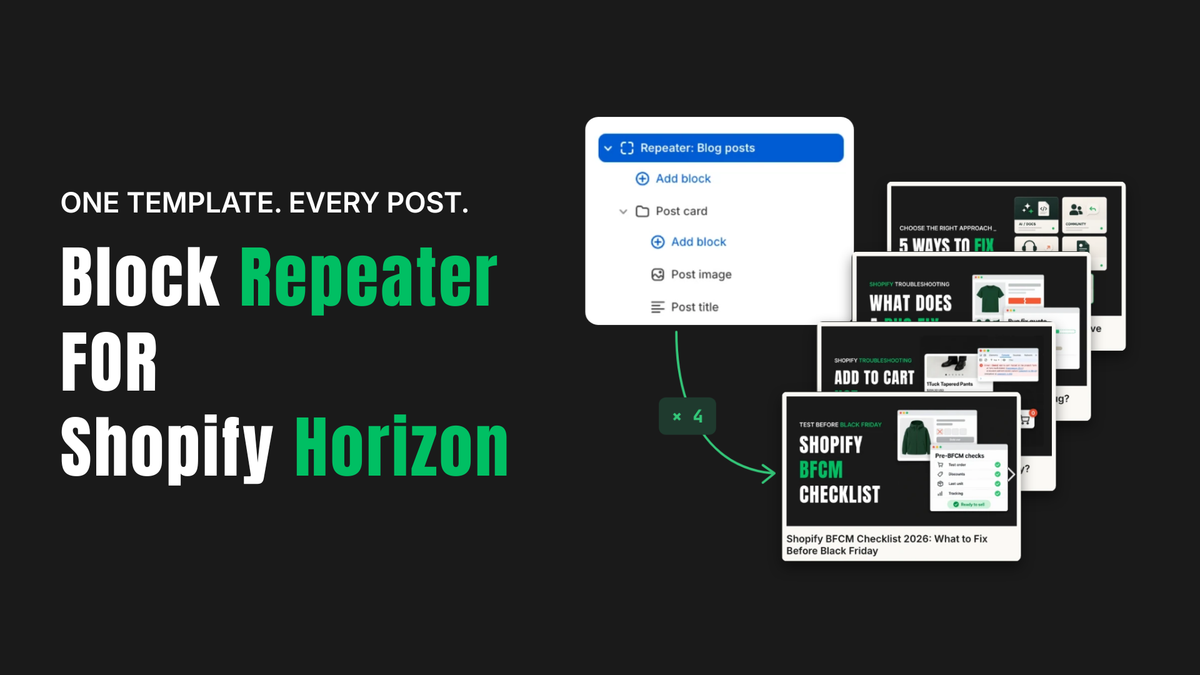 Cover titled Block Repeater for Shopify Horizon with the line One template. Every post., showing the Repeater: Blog posts block in the theme editor repeated as four blog post cards.