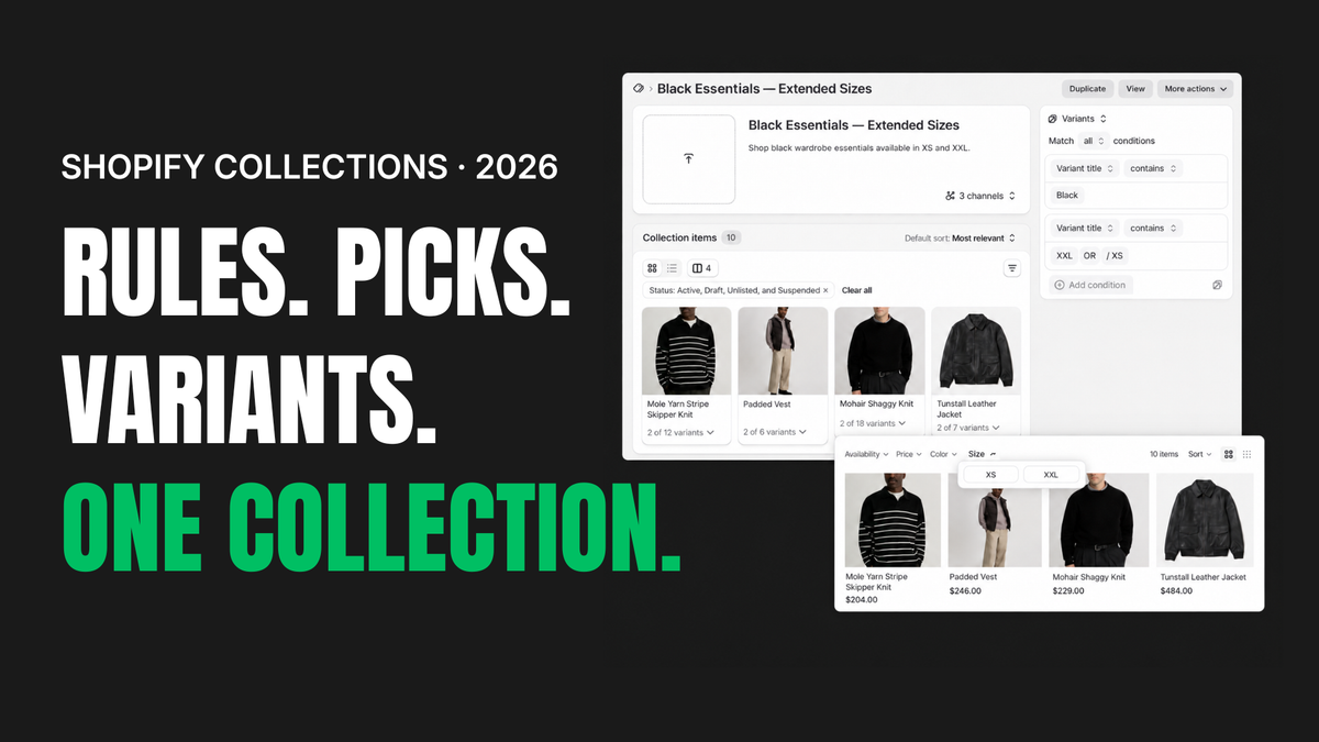 Shopify Collections 2026 graphic showing rules, curated product picks, and variants combined in one collection.