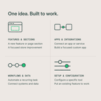 Shopify development examples covering features, app integrations, workflows, and configuration.