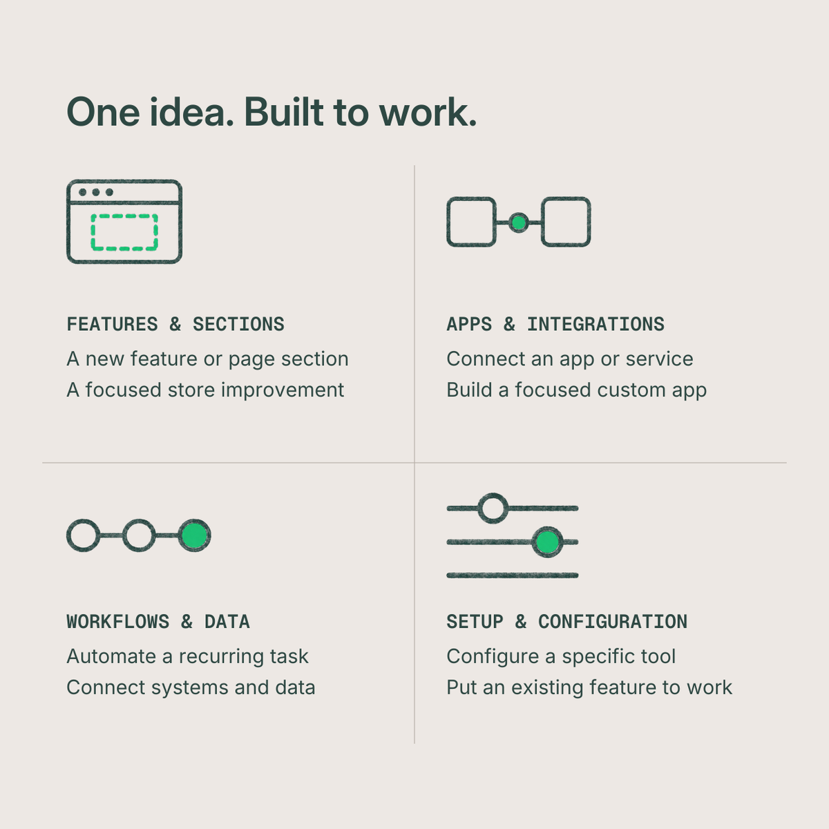 Shopify development examples covering features, app integrations, workflows, and configuration.